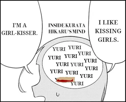 A meme showing a diagram with a girl's profile. She has two speech bubbles that read: "I like kissing girls" and "I'm a girl-kisser". Above her head there is a text that says: "Inside Kurata Hikaru's mind", the inside of her head is showed to be filled with the word "Yuri" repeated over and over. There is also a reference to the Saddam Hussein hiding spot meme.